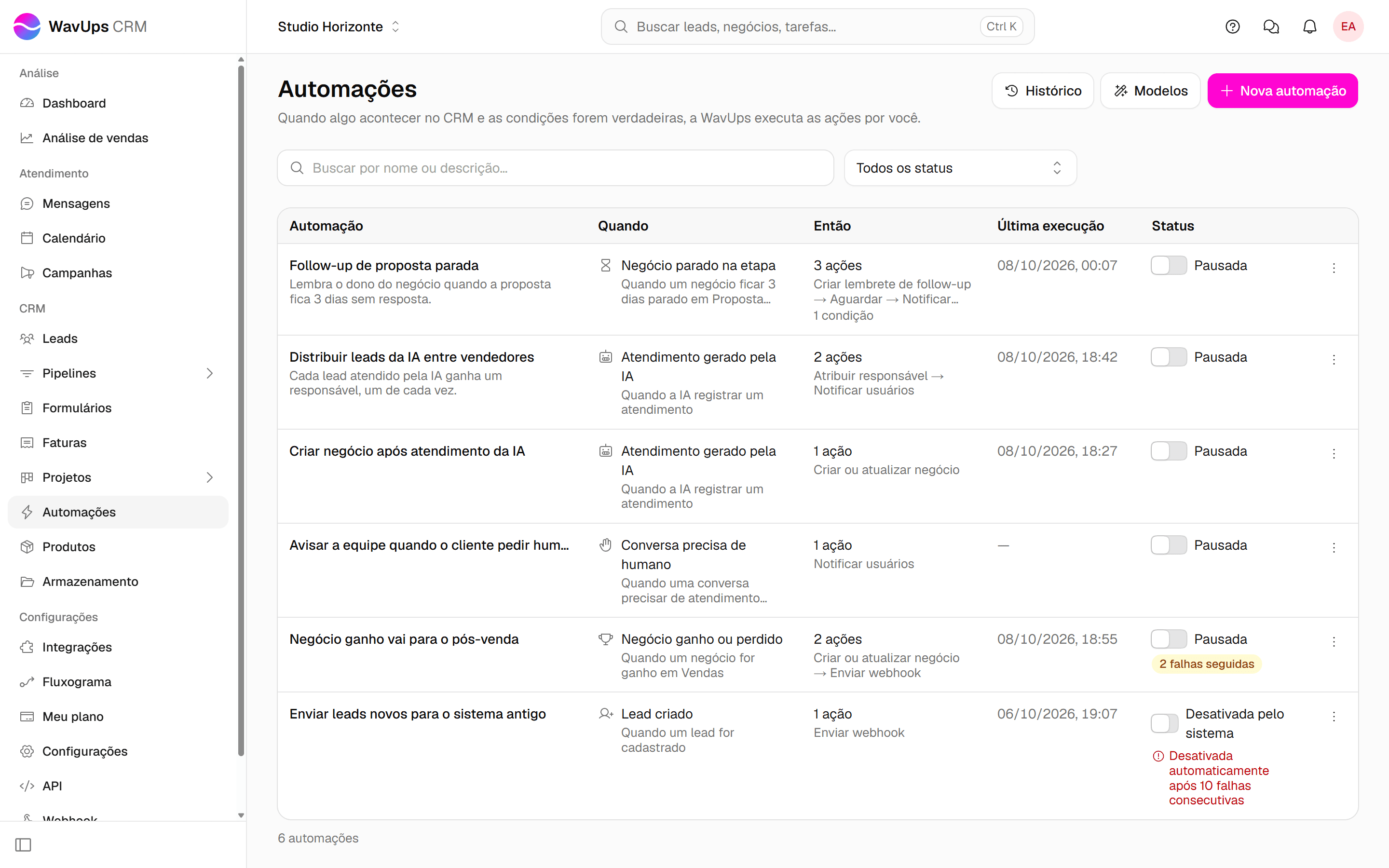Lista de automações da WavUps CRM com busca, filtro de status e seis automações com as colunas Automação, Quando, Então, Última execução e Status.