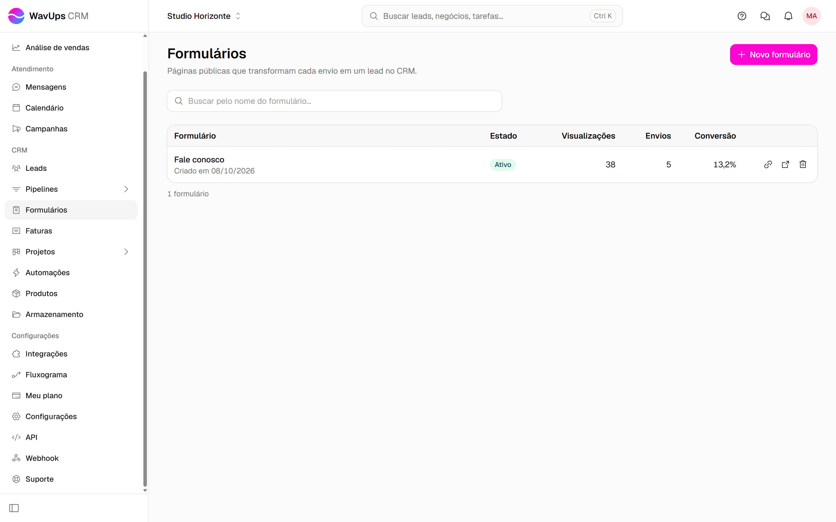 Lista de Formulários com o formulário Fale conosco, suas visualizações, envios e conversão.