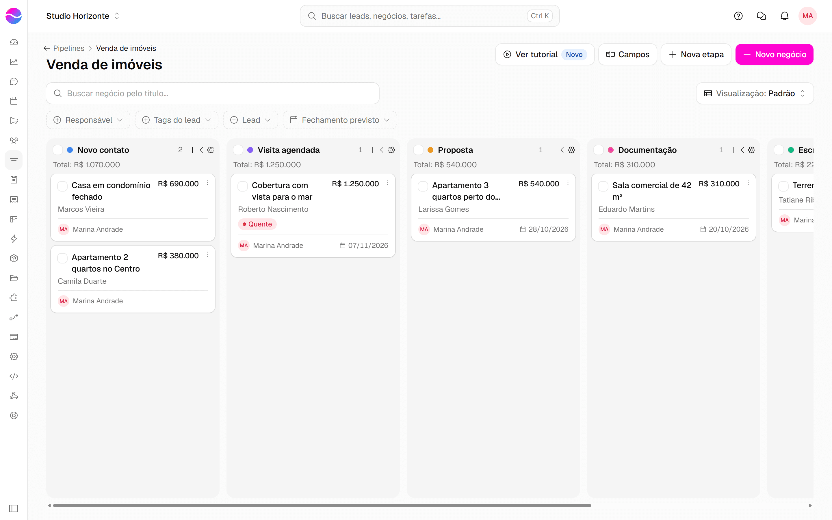 Pipeline Venda de imóveis com as etapas Novo contato, Visita agendada, Proposta, Documentação e Escritura assinada e os imóveis em negociação em cada uma.